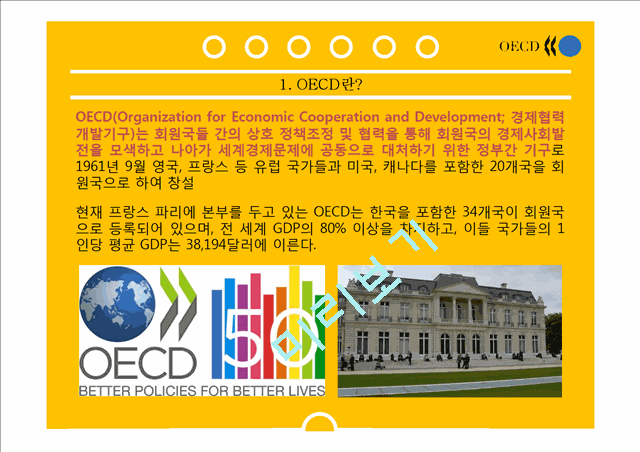 [★평가 우수★][OECD 분석] OECD 개념, OECD 설립배경, OECD 조직, OECD정책, OECD 규범, OECD 관계, OECD 전망   (4 )